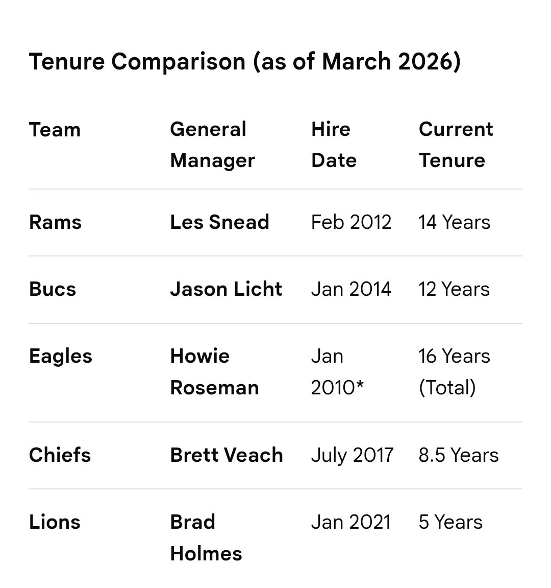 zeeedigital tweet media