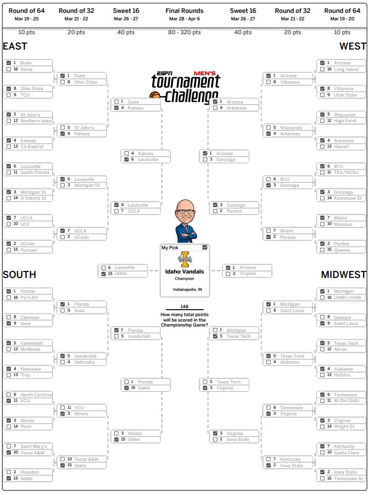 Idaho Secretary of State tweet media