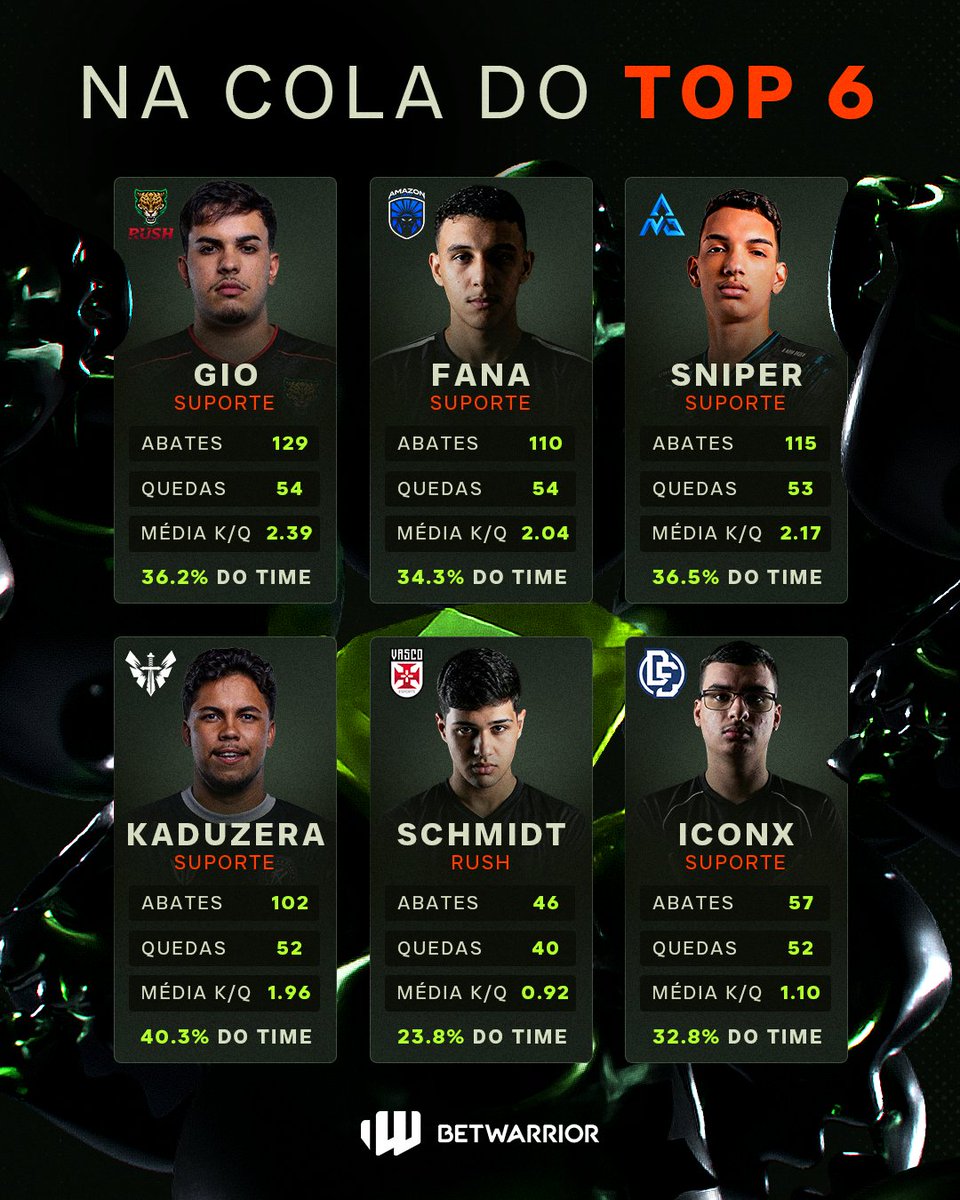 Liga NFA tweet media