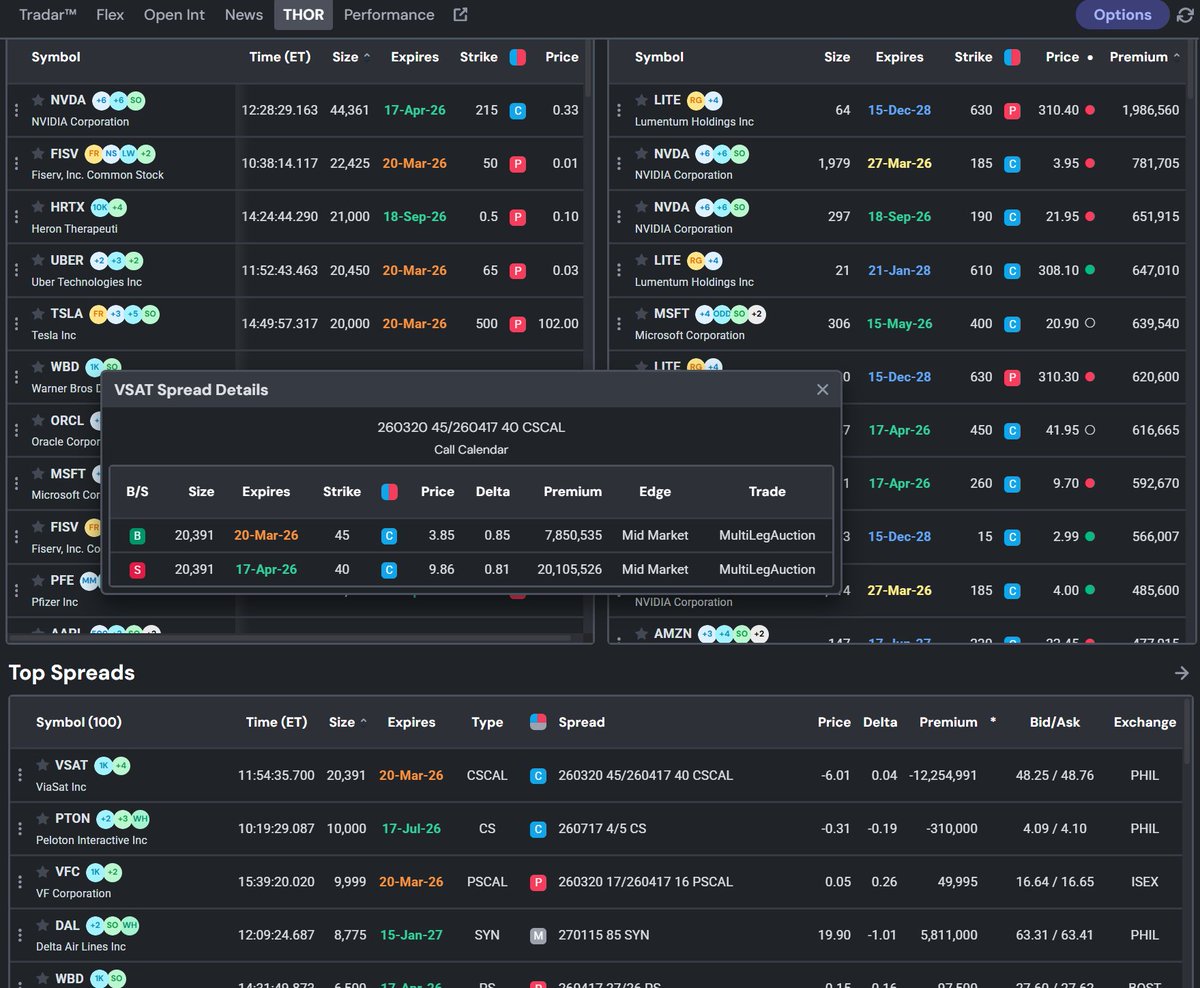 Quik Options Enthusiast tweet media