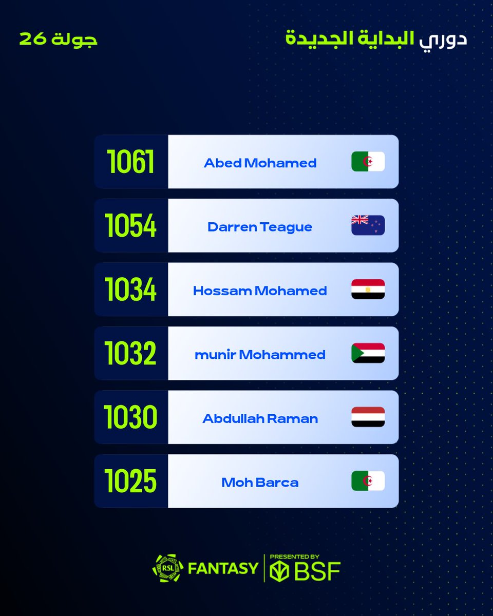 فانتزي دوري روشن 🇸🇦 tweet media