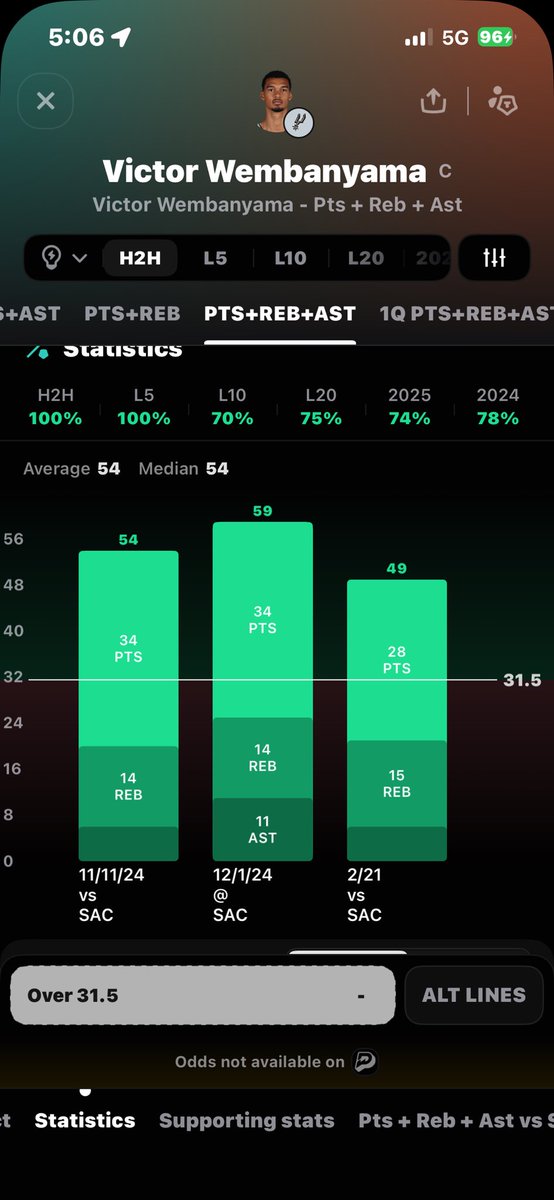 RayShawn Sanders tweet media