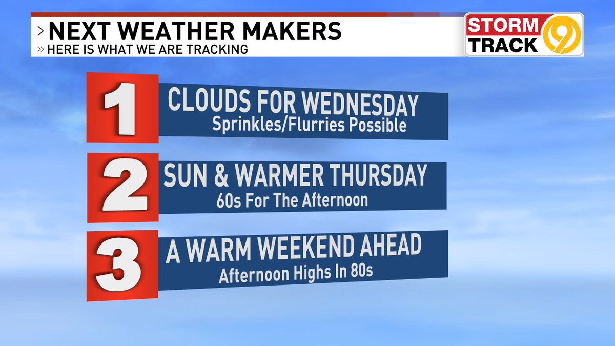 David Glenn WTVC tweet media