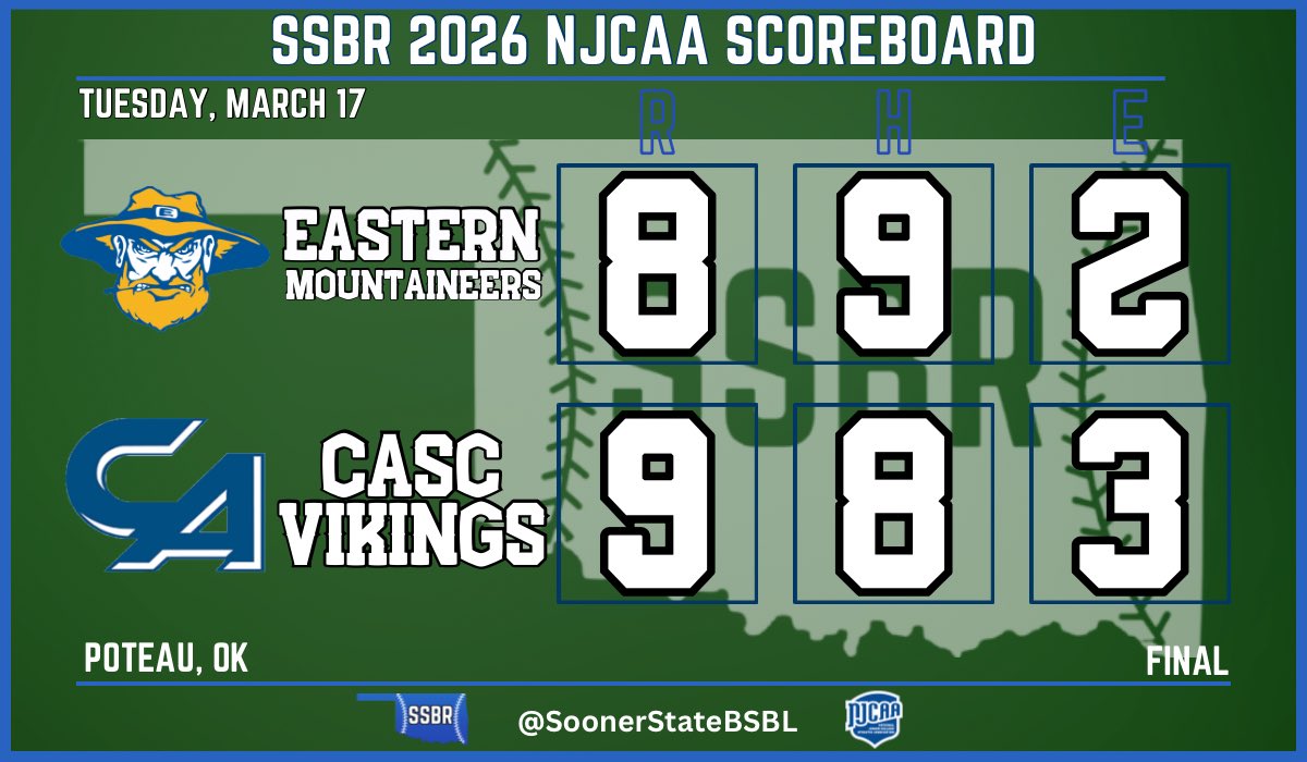 Sooner State Baseball Report tweet media