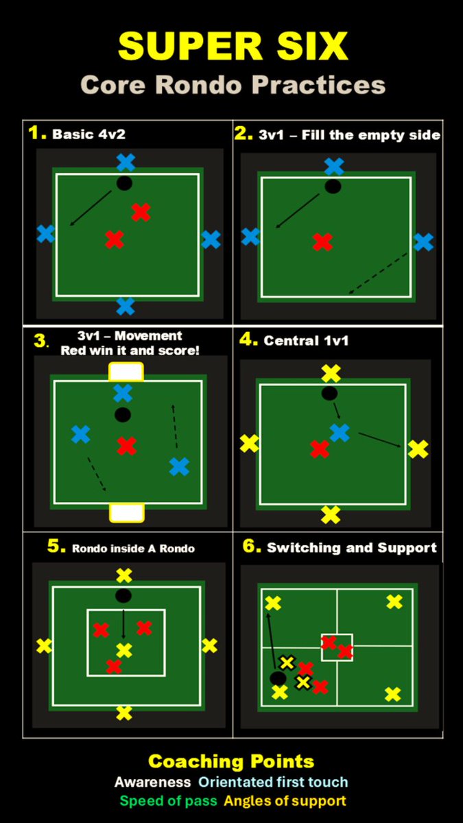 TheBeardedCoach tweet media