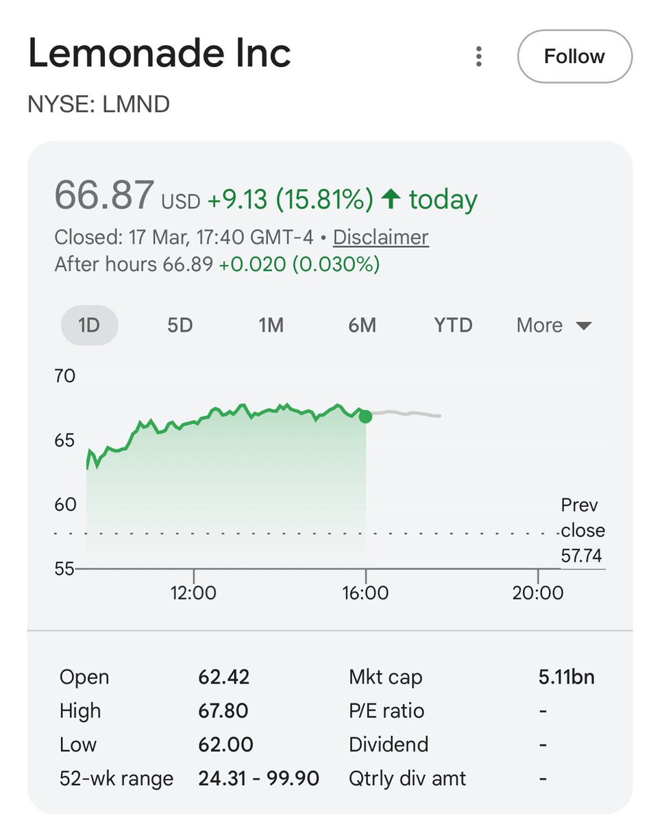 David Carbutt tweet media