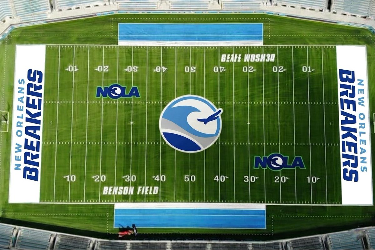 Top Tier Tulane tweet media