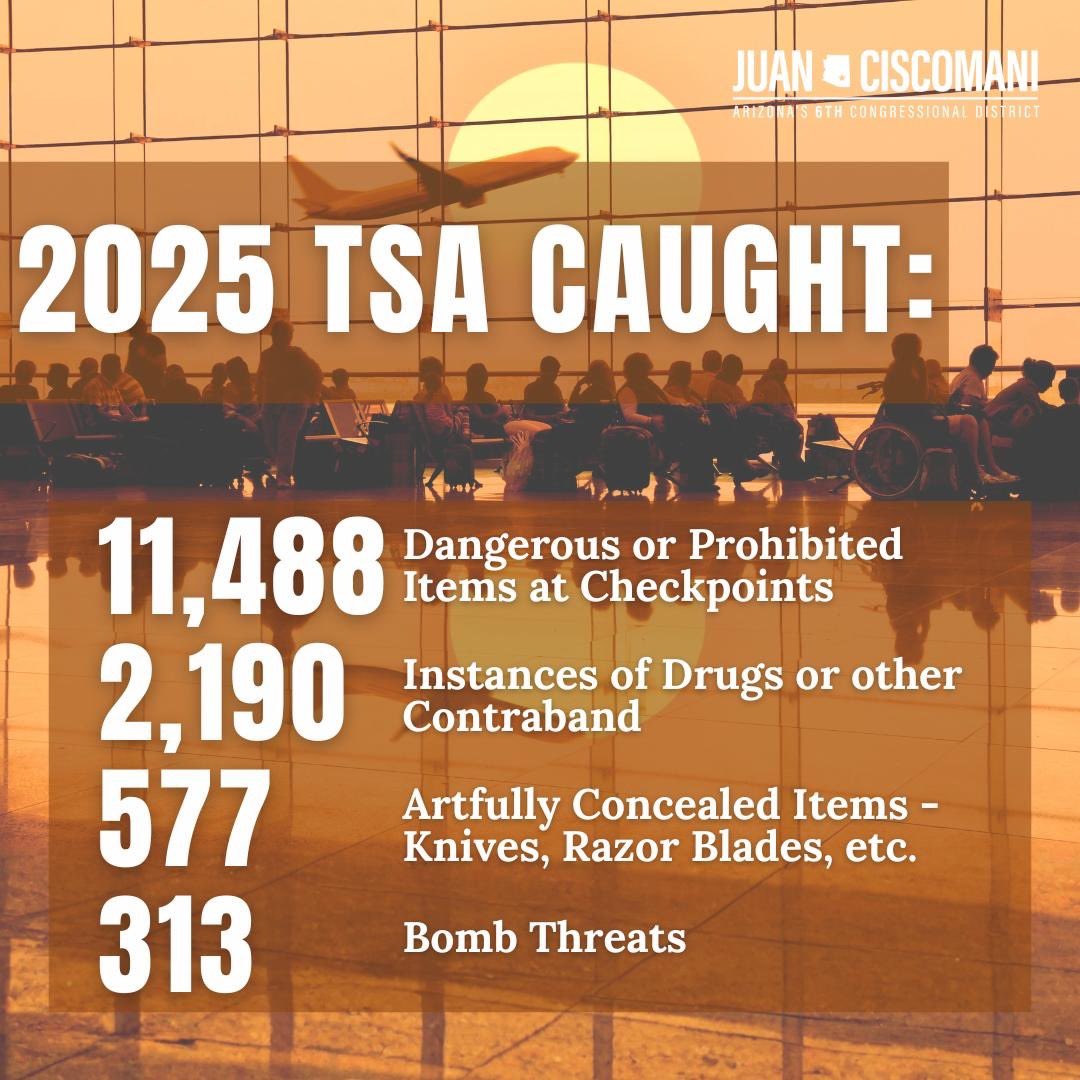 Congressman Juan Ciscomani tweet media