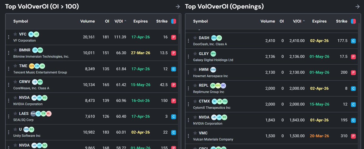 Quik Options Enthusiast tweet media