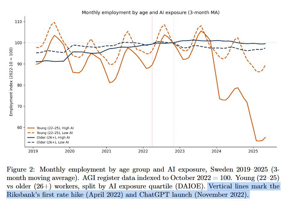 Douglas Thor tweet media