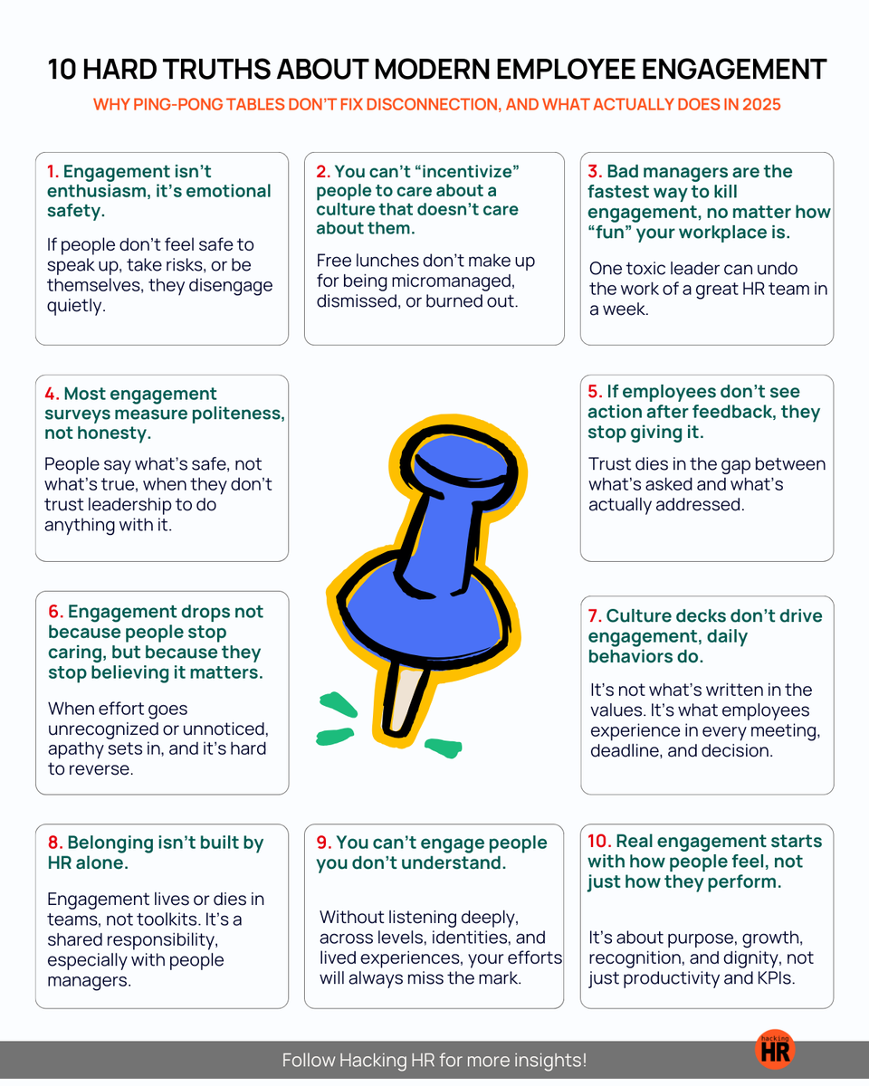 Hacking HR tweet media