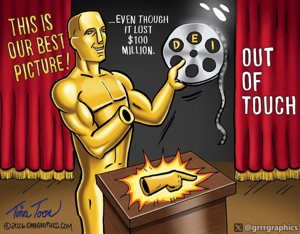 Dr. Thom, Ph.D., CPA 🇺🇸 🇺🇸 🇺🇸 tweet media