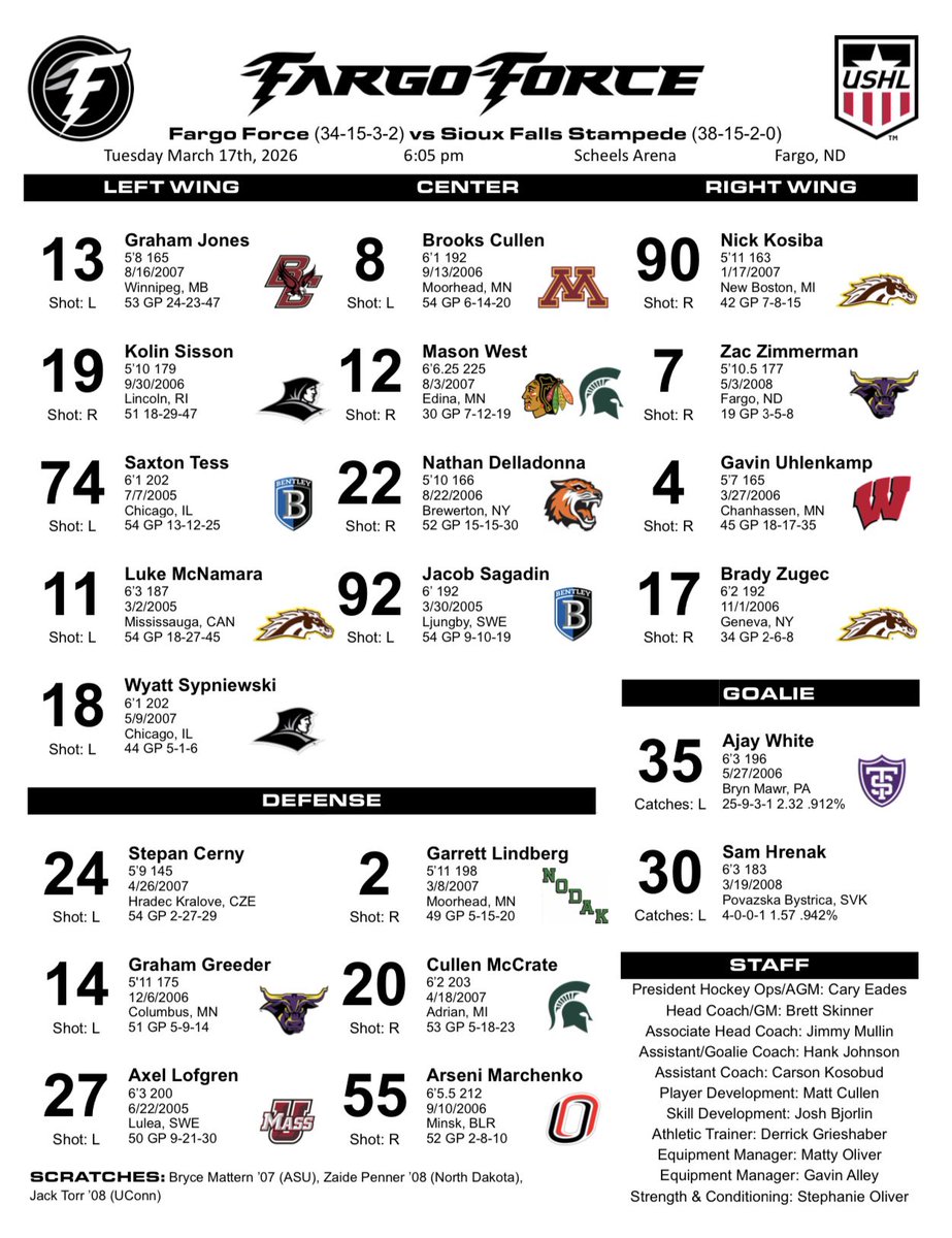 Fargo Force tweet media