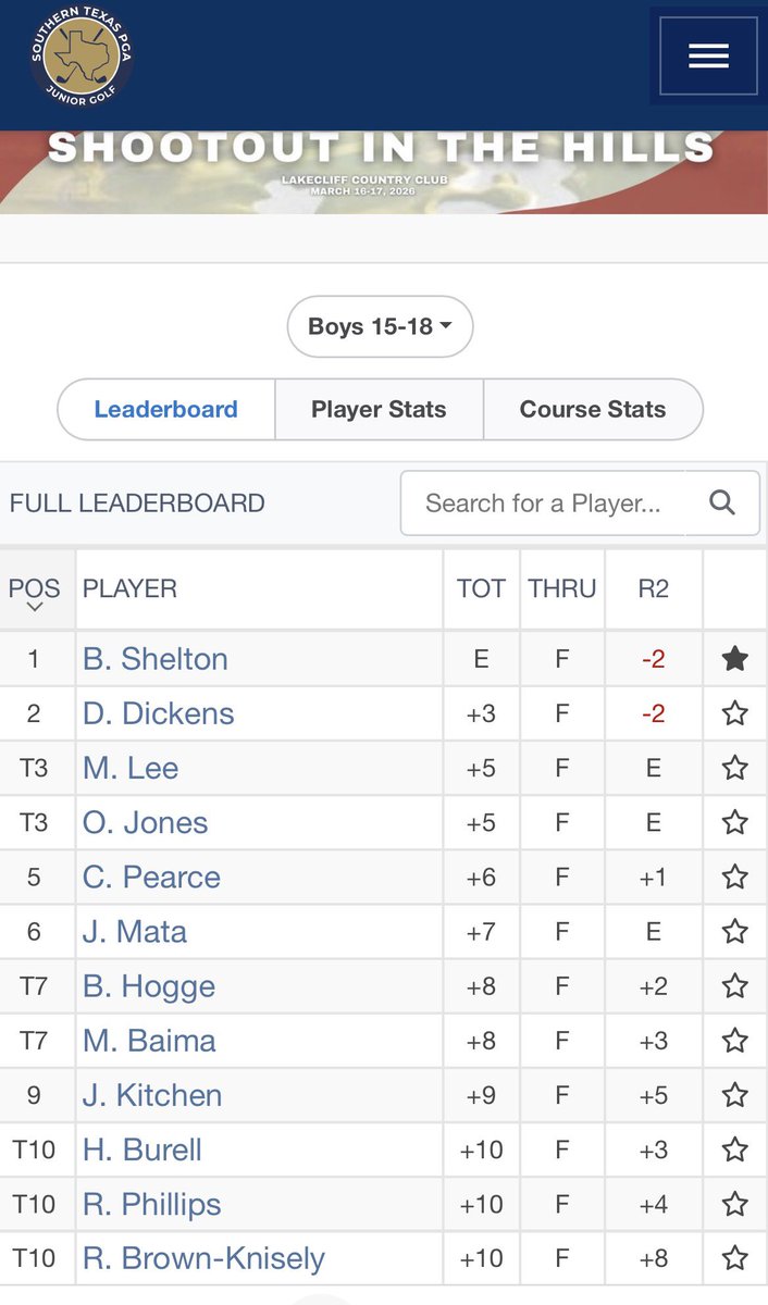 Lake Travis Golf tweet media