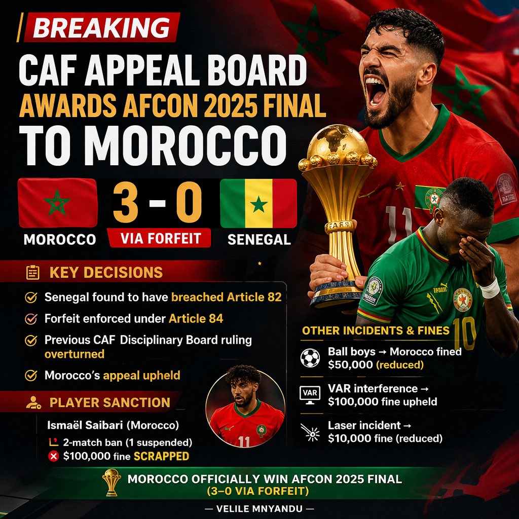 Velile Mnyandu 🇿🇦 tweet media