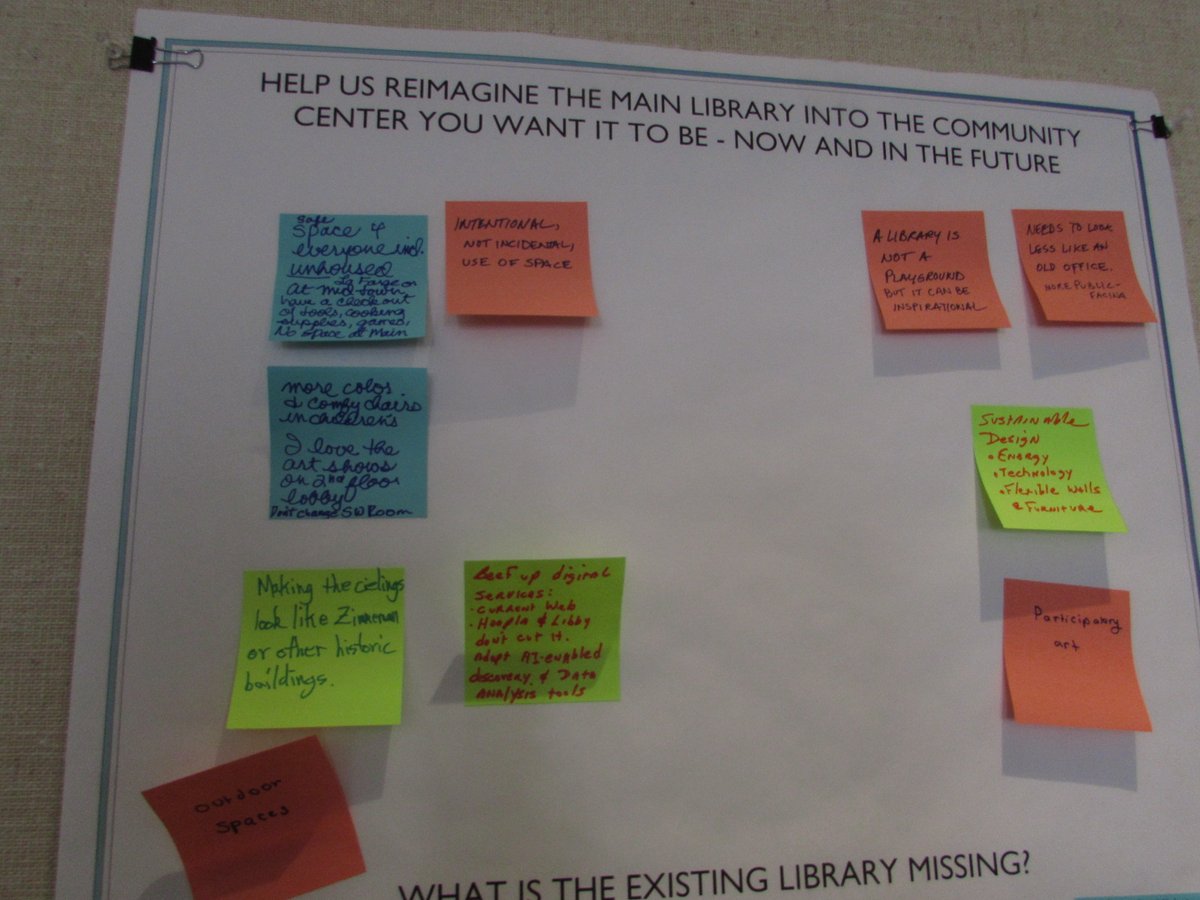 SantaFePublicLibrary 📚 tweet media