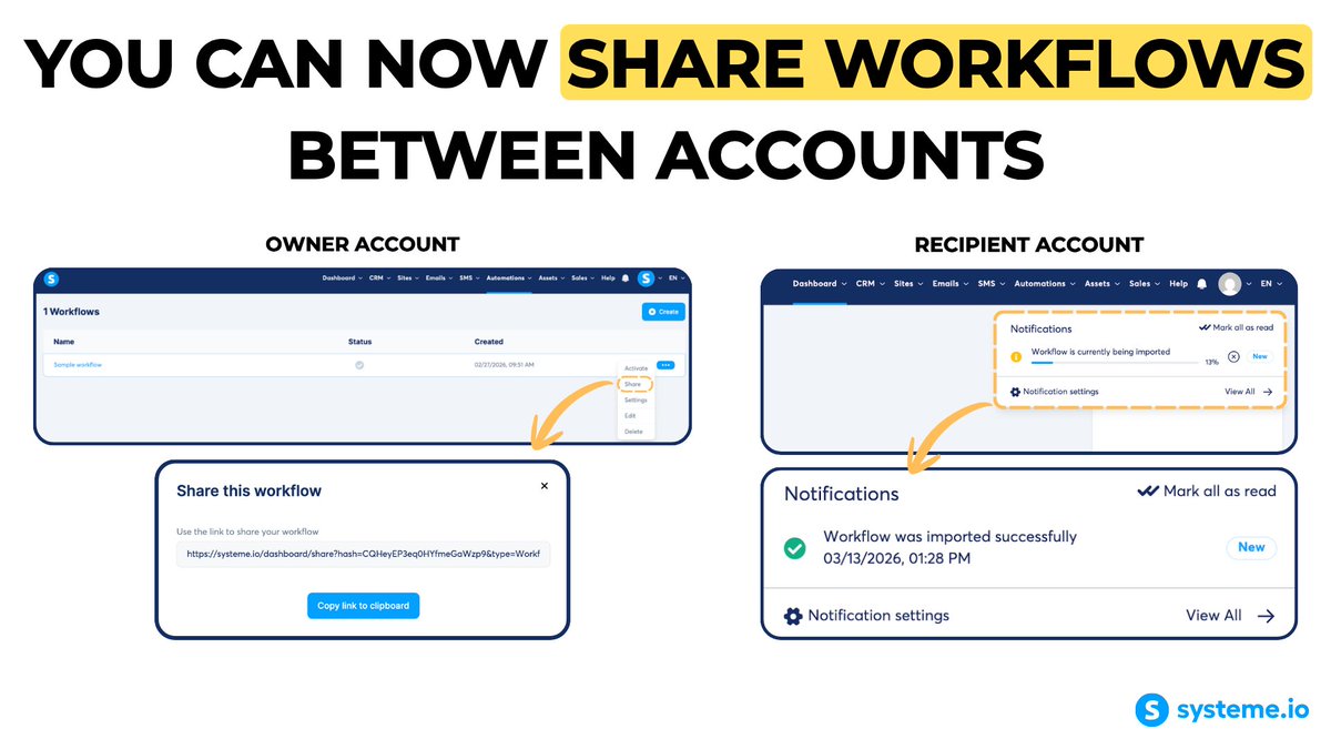 systeme.io tweet media