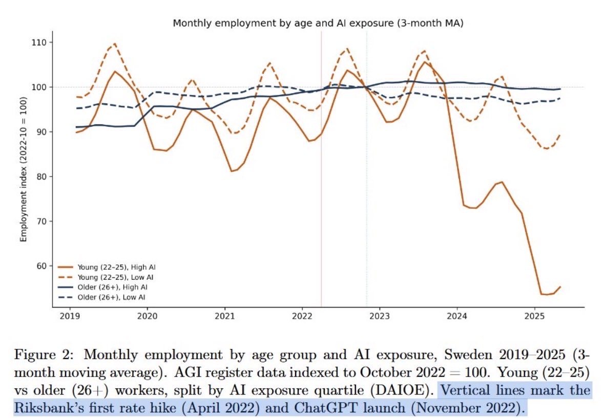 Hugin🇸🇪 tweet media