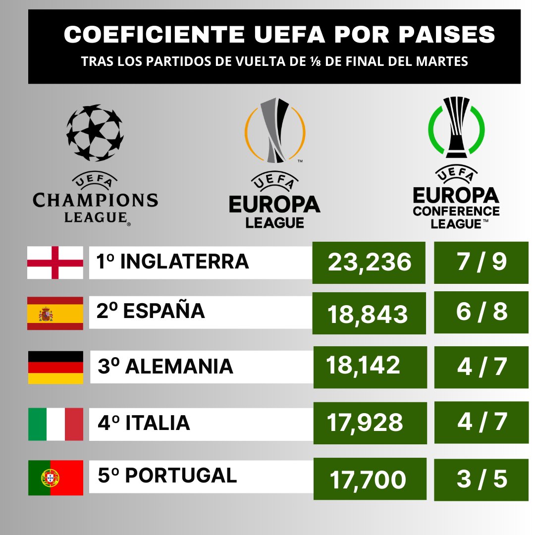 Pepe Elías tweet media