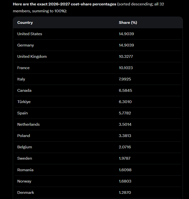 Scott Tracey tweet media