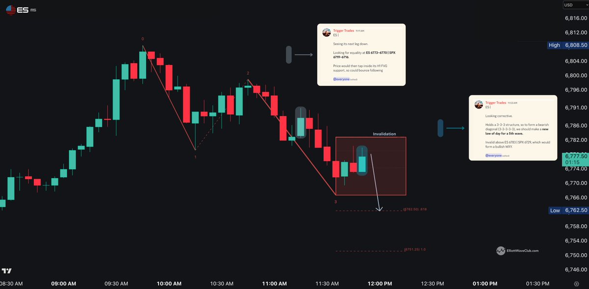 TRIGGER TRADES tweet media