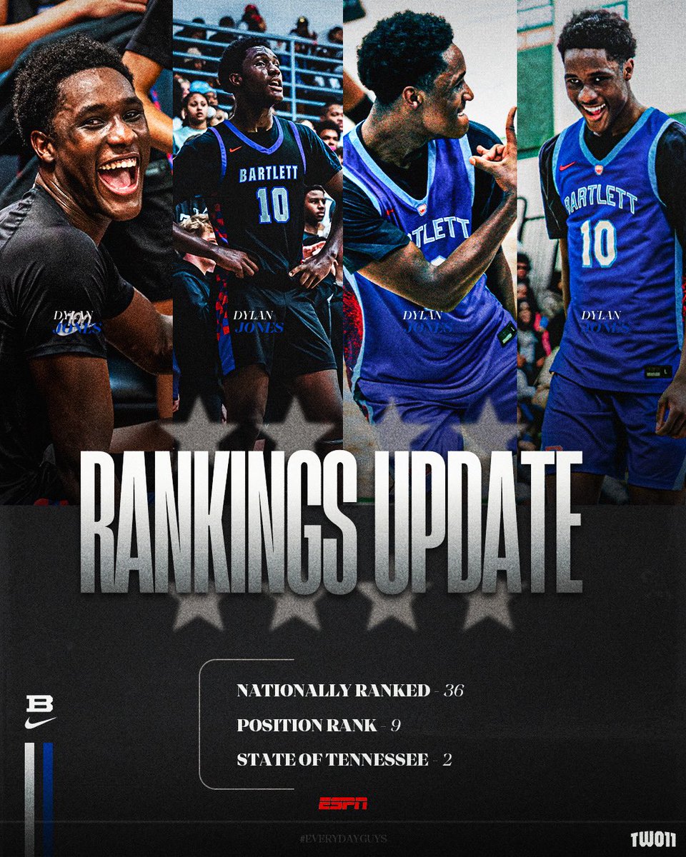 Bartlett Boys Hoops tweet media