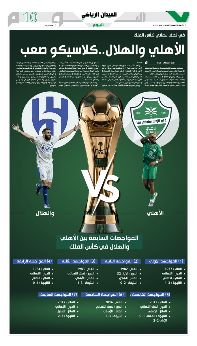 الميدان الرياضي tweet media