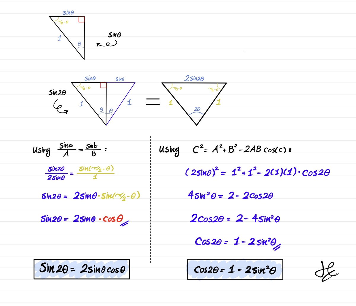𝖍 ζ 𝑀𝒶𝓉𝒽 ⁺⁺ tweet media