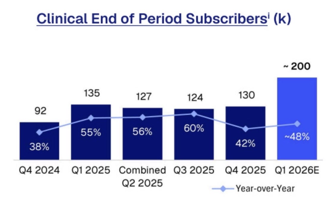 Value Investigator tweet media