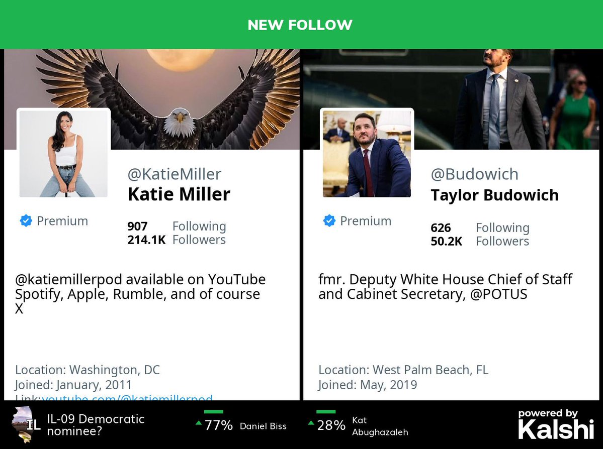 U.S. Politics Alert tweet media