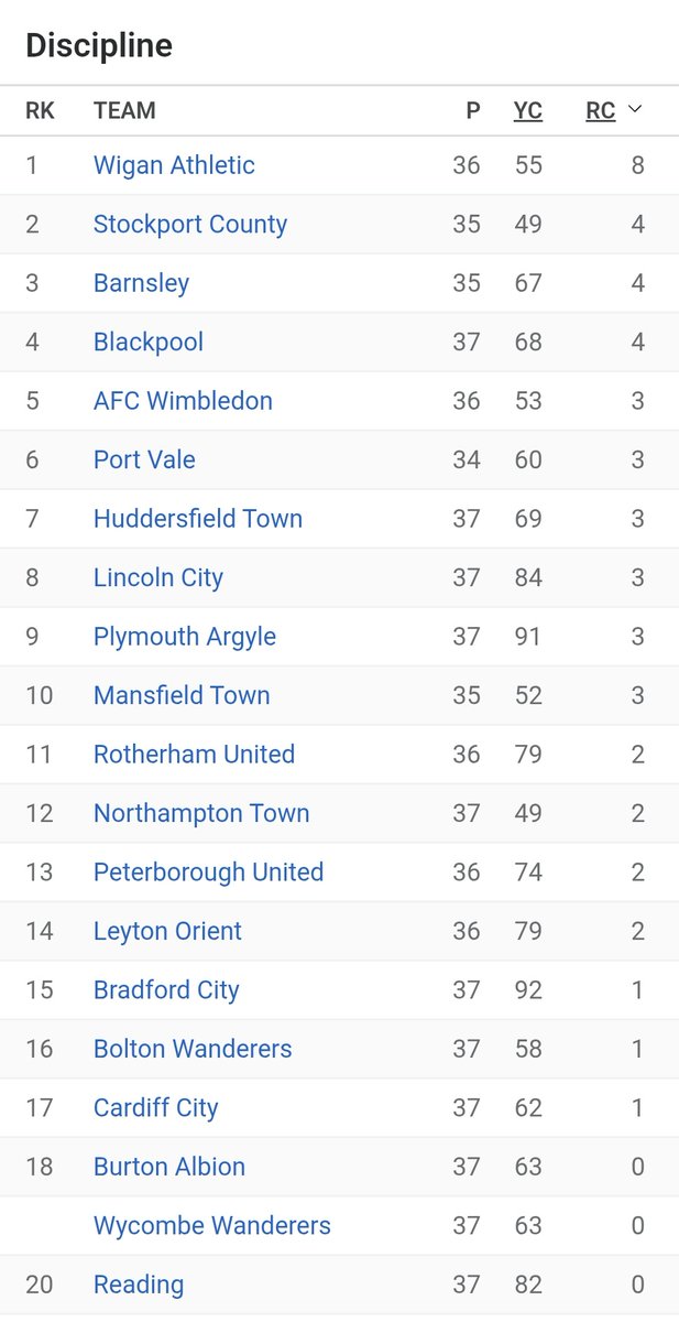 Paul Kendrick tweet media