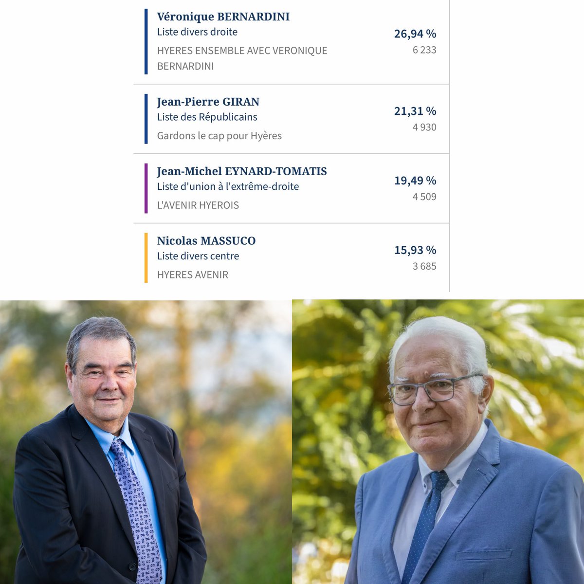 🚨🇫🇷 À Hyères, le candidat LR Jean-Pierre Giran fusionne avec le candidat UDR-RN Jean-Michel Eynard-Tomatis. 👏🏻

Union des droites, bravo, n’en déplaise à Retailleau et Larcher ! 👍🏼

#Municipales2026