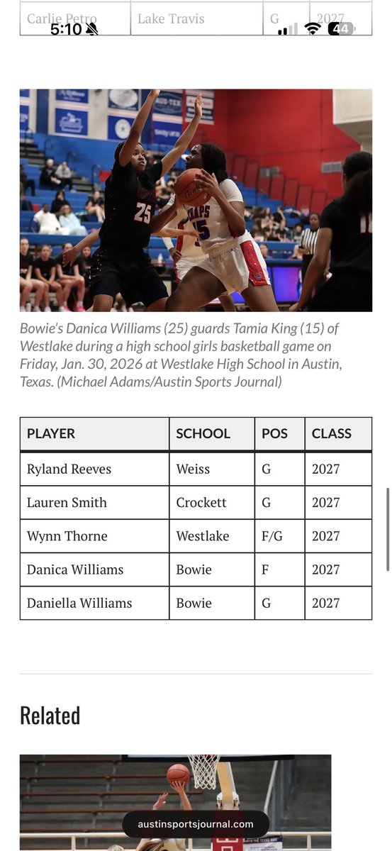 Ryland Reeves tweet media