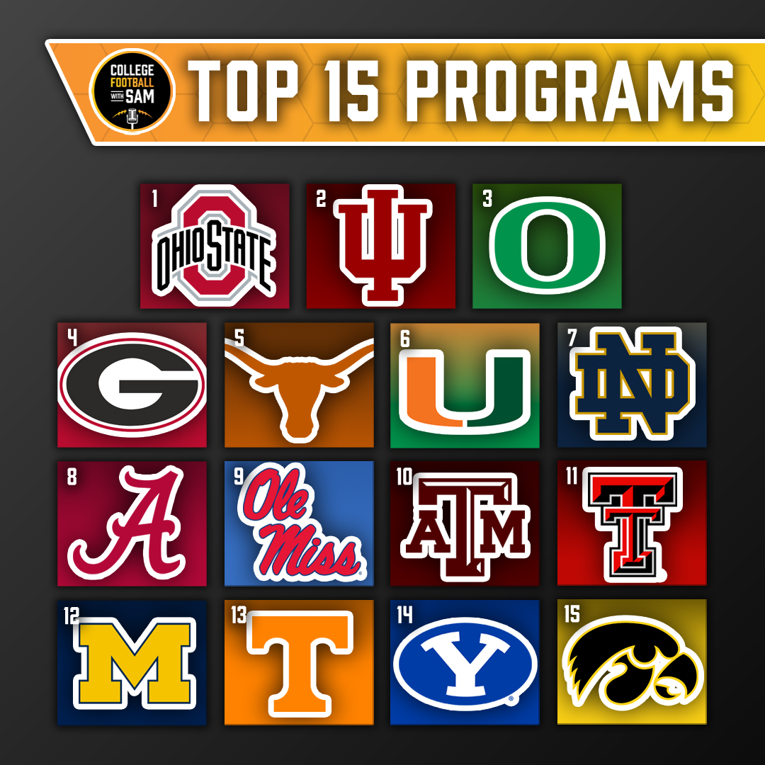 College Football with Sam tweet media