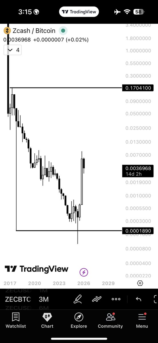 clvy ∞ tweet media