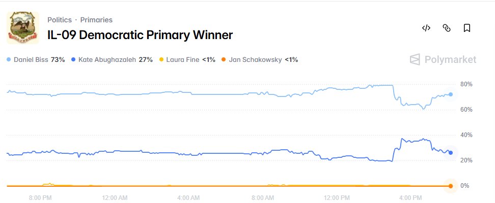 Koleman Strumpf tweet media