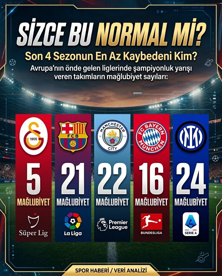 Fenerist 🇹🇷 tweet media