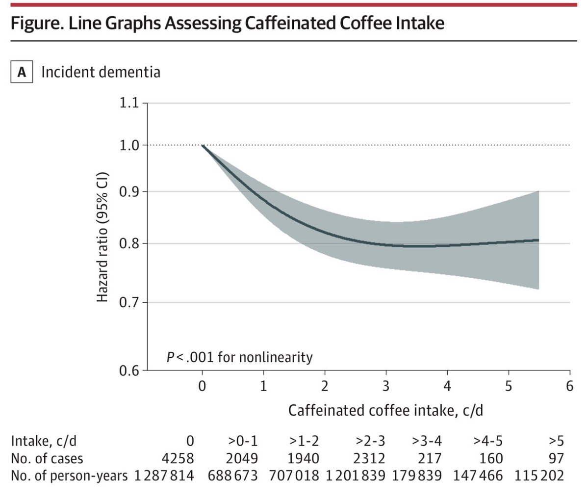 Keith Siau tweet media