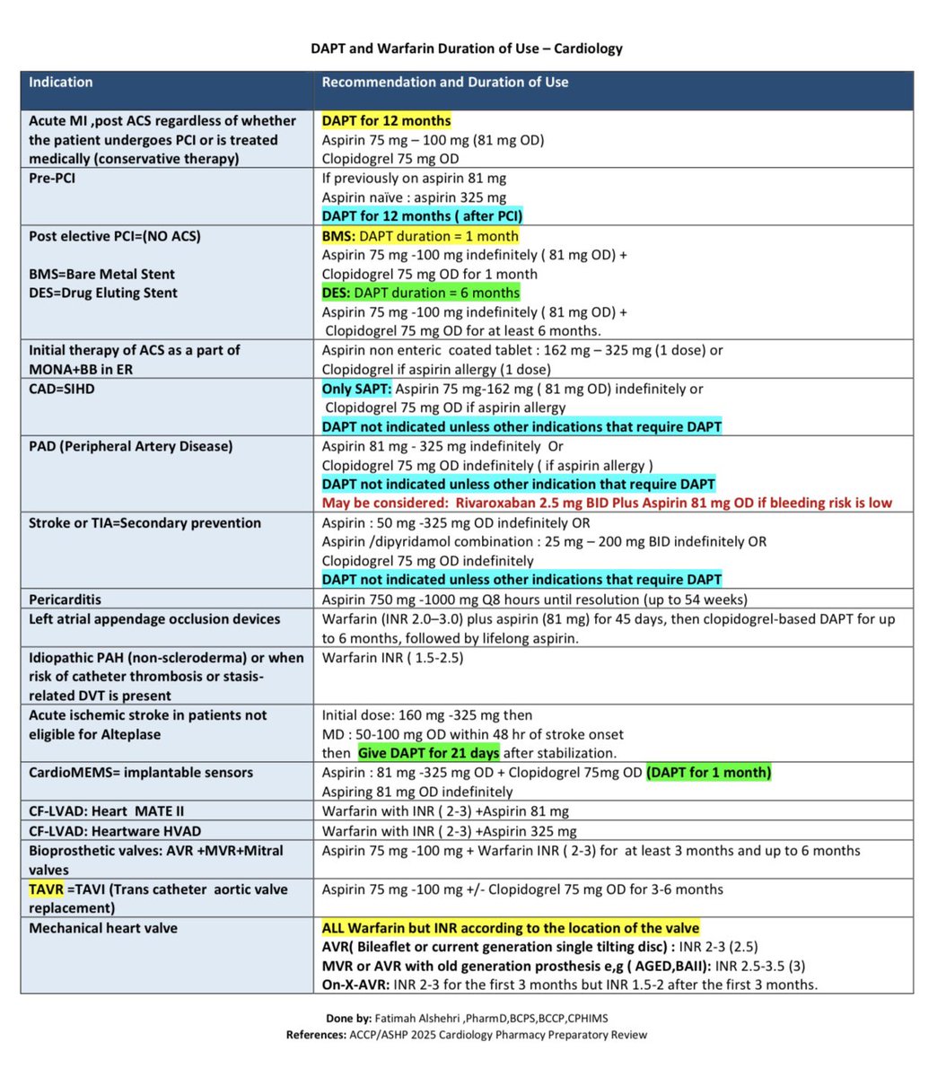 Fatimah Alshehri🇸🇦 tweet media