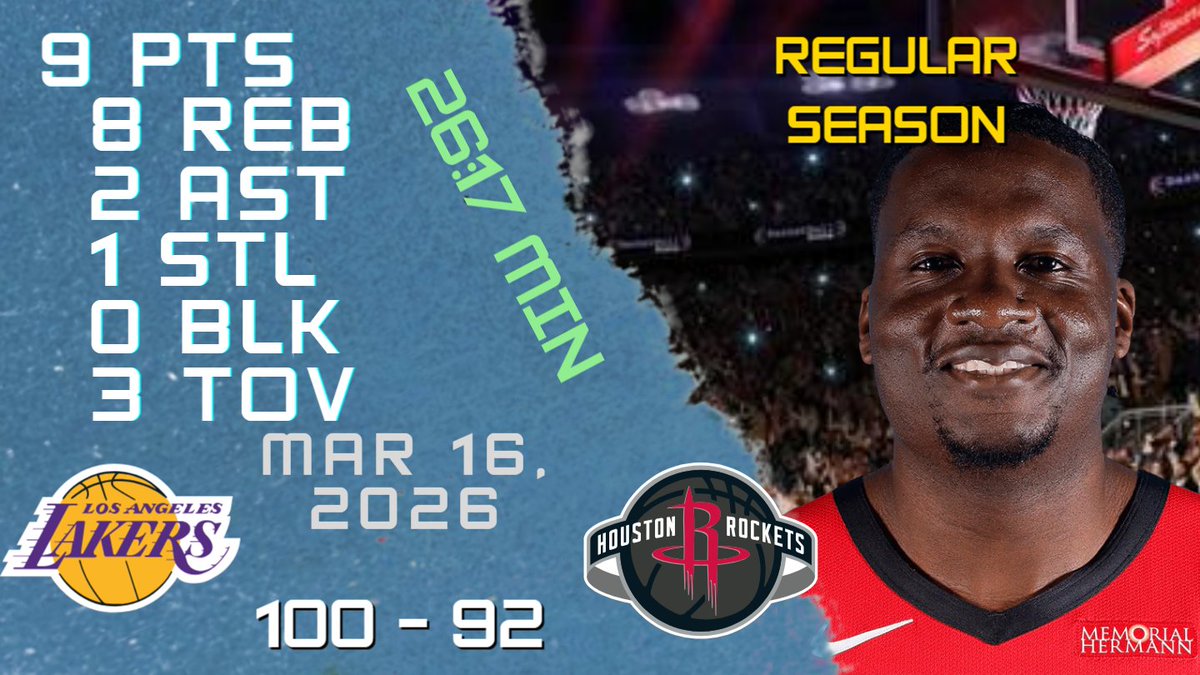 NBAPlayersHigh's tweet image. Clint Capela Stats For REGULAR SEASON Game vs LAKERS 16-03-2026 youtu.be/1Z6XFZEdAaY

#ClintCapela #Clint #Capela #nba #nbahighlights #basketball #houston #rockets #rockets #houstonrockets