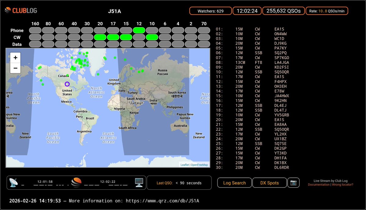 DX World.net tweet media