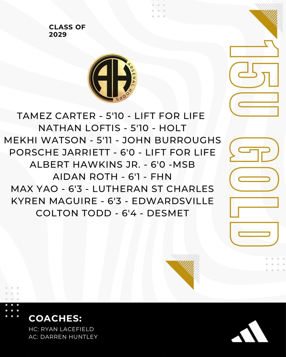 Arsenal Hoops tweet media