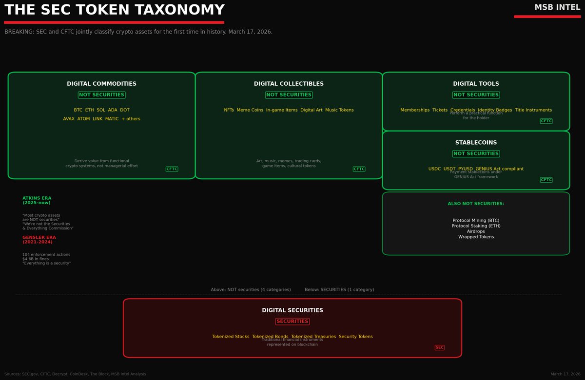 MSB Intel tweet media