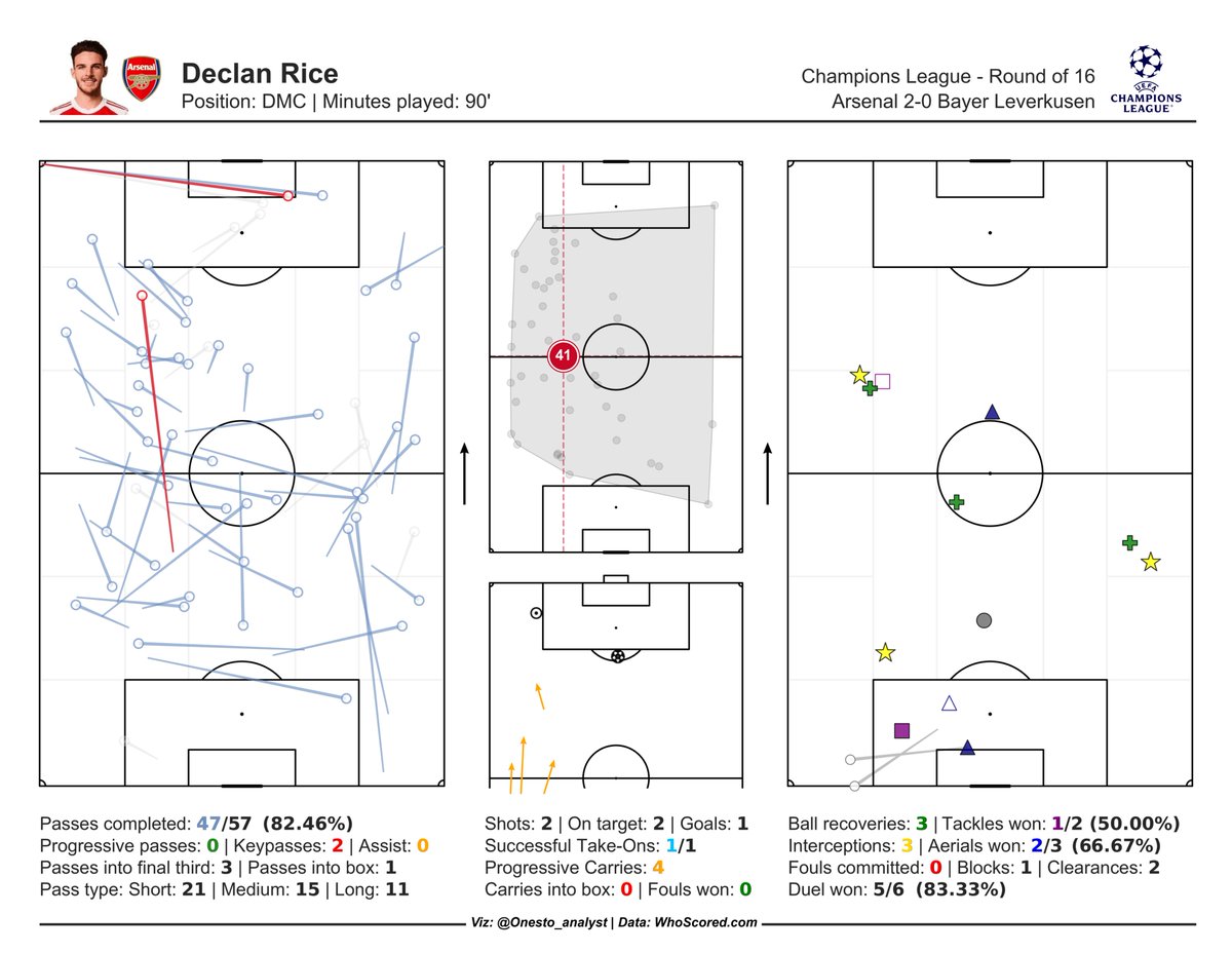 Thomas Tarantino tweet media