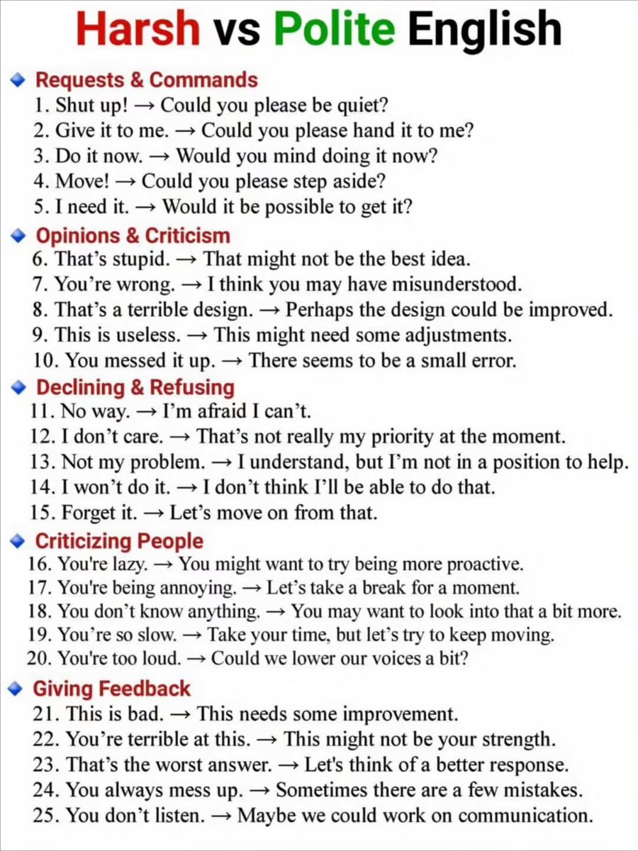 Learn spoken English tweet media