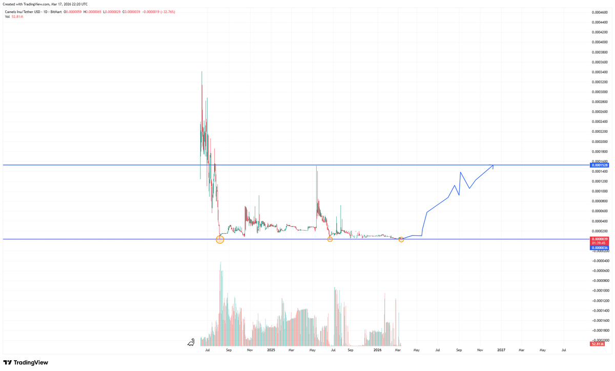 Great Thrice tweet media