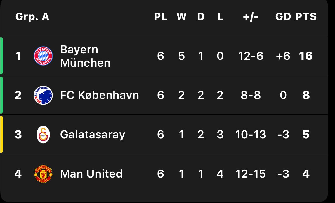 نايف tweet media