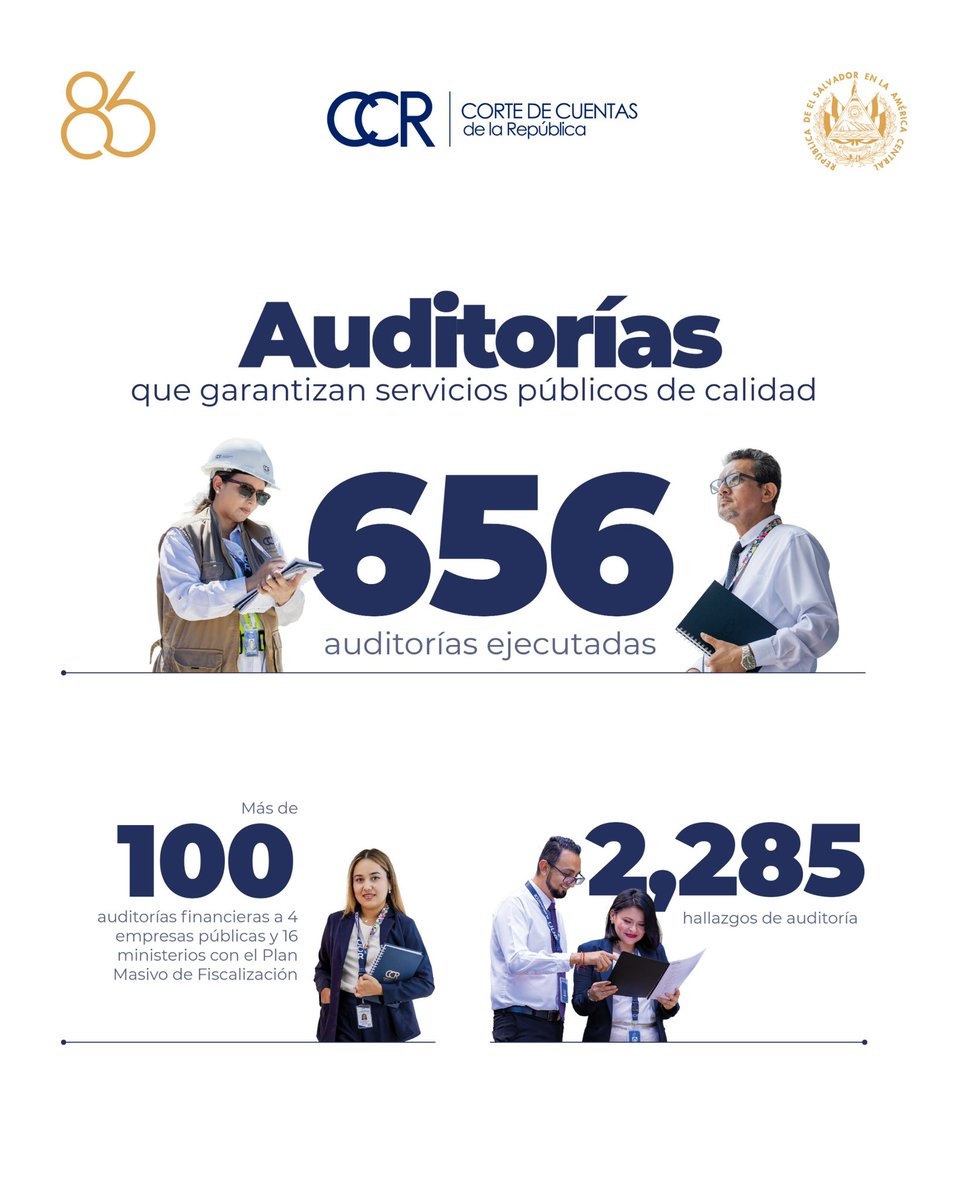 Corte de Cuentas de la República tweet media