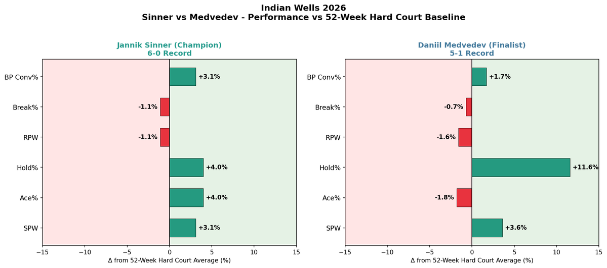 Fault or Fiction tweet media