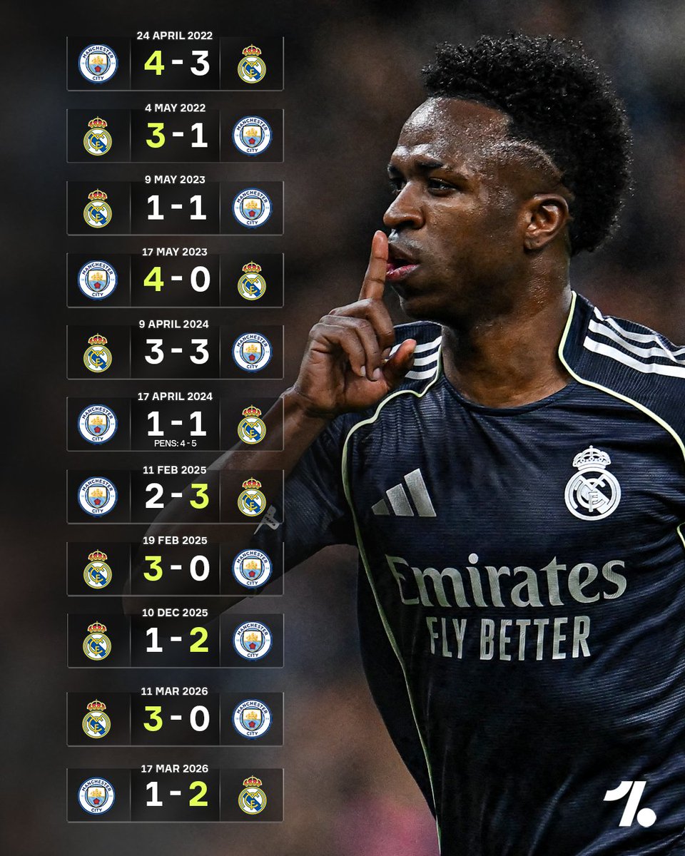 OneFootball tweet media